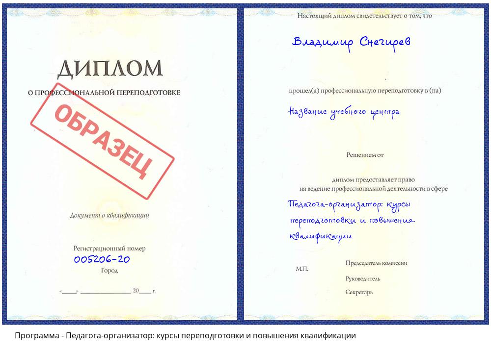 Педагога-организатор: курсы переподготовки и повышения квалификации Саранск