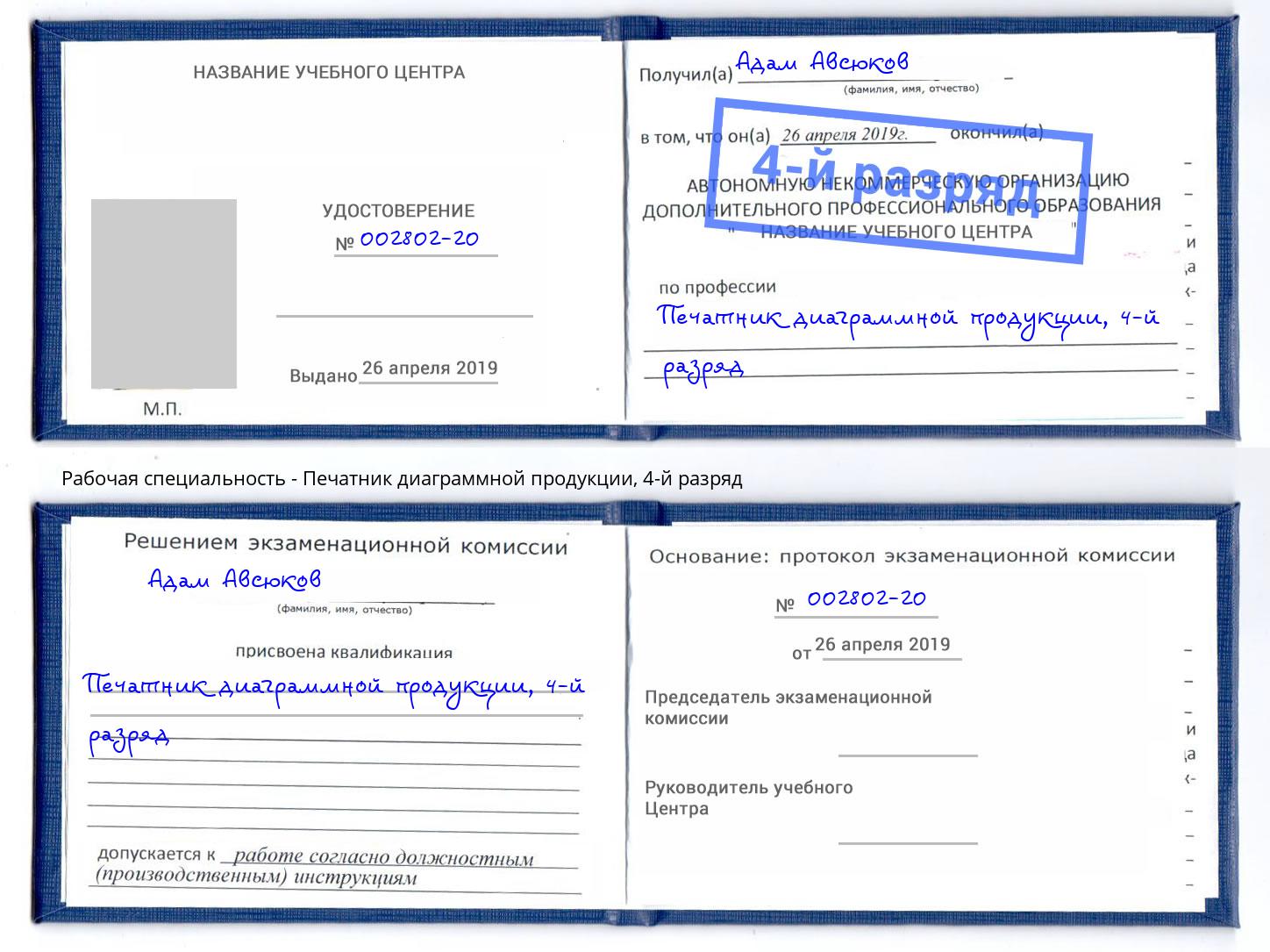 корочка 4-й разряд Печатник диаграммной продукции Саранск